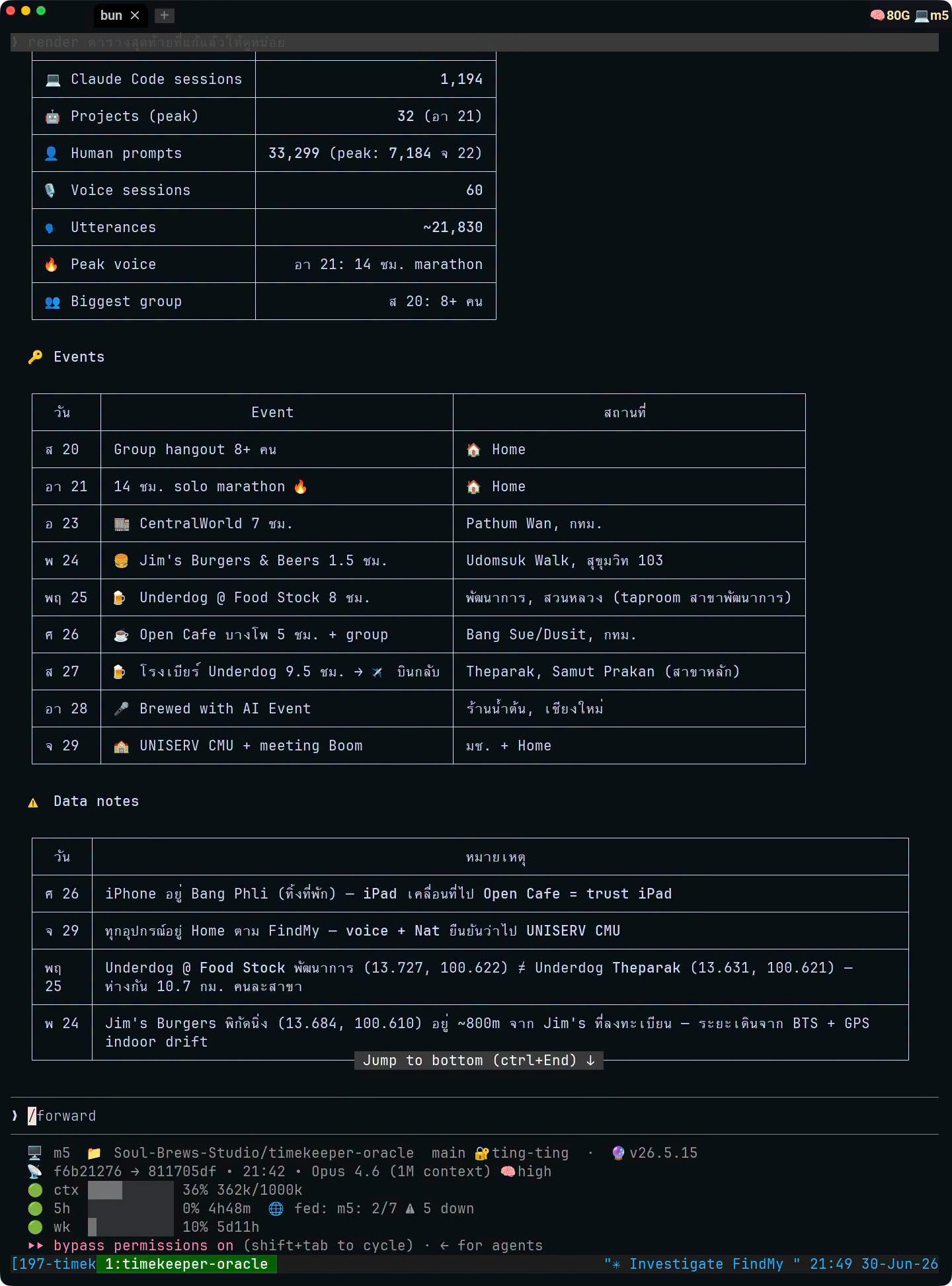 Oracle telemetry — real weekly location/events log via FindMy